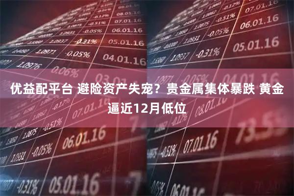 优益配平台 避险资产失宠？贵金属集体暴跌 黄金逼近12月低位