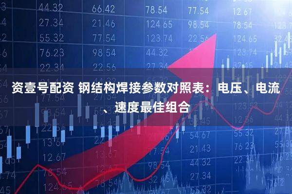 资壹号配资 钢结构焊接参数对照表：电压、电流、速度最佳组合